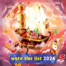 wotv tier list 2024