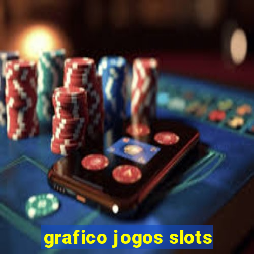 grafico jogos slots